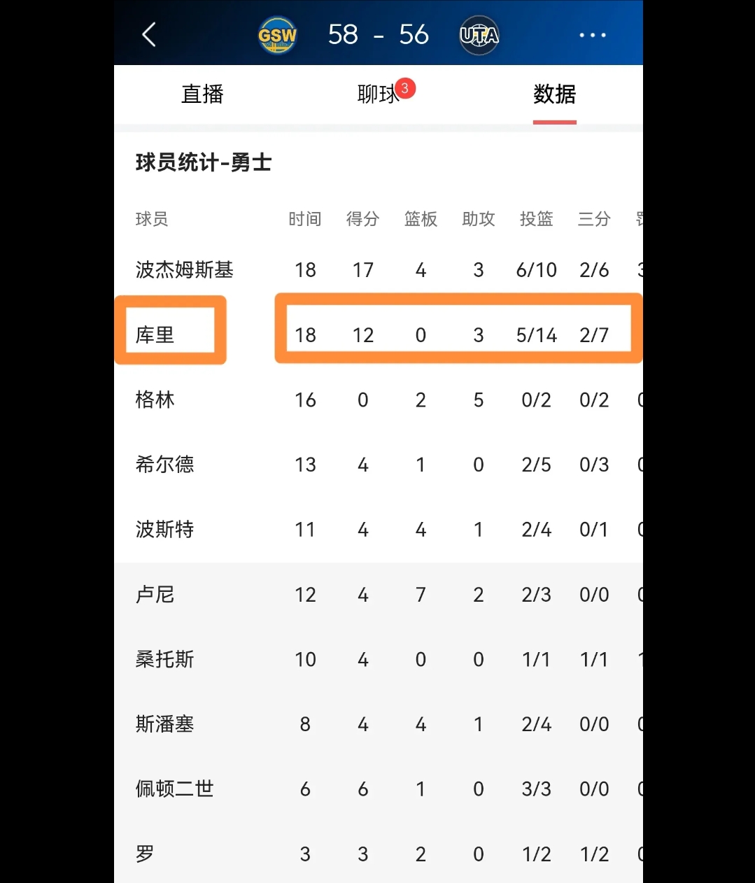 关于库里连续二十场比赛得分超过比赛规则变更，DWG不断突破！的信息