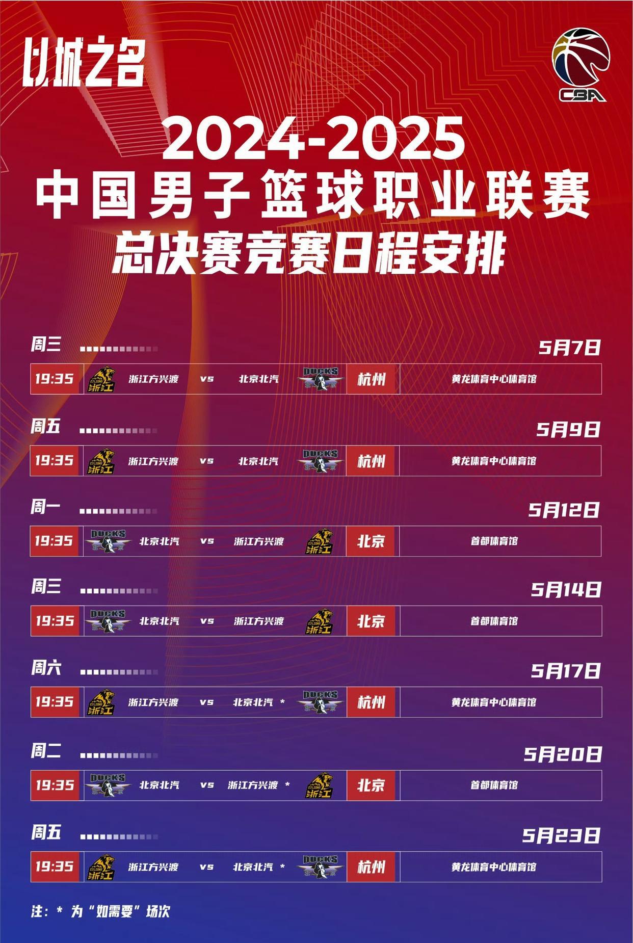 关于NBA总决赛赛程吃紧,江苏男篮集结日战术微调,令人意外,数据层面出现新趋势的信息 关于NBA总决赛赛程吃紧,江苏男篮集结日战术微调,令人意外,数据层面出现新趋势的信息