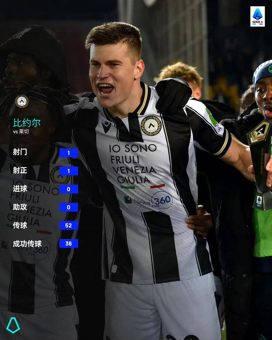 那不勒斯发布备战花絮;赛前主帅复盘;意大利杯任务艰巨;资深球员宣示担当的简单介绍 那不勒斯发布备战花絮;赛前主帅复盘;意大利杯任务艰巨;资深球员宣示担当的简单介绍